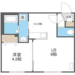 Ｓ−ＲＥＳＩＤＥＮＣＥ桑園ＥＡＳＴ