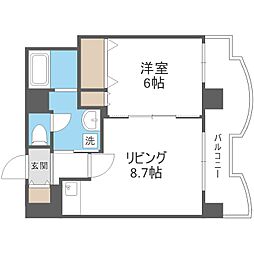 札幌ビオス館