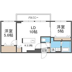グレン山鼻