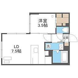 Ｓ−ＲＥＳＩＤＥＮＣＥ厚別南