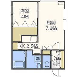 ＧＡＲＥ澄川