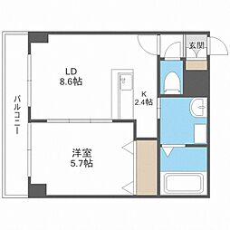 レゾ札幌