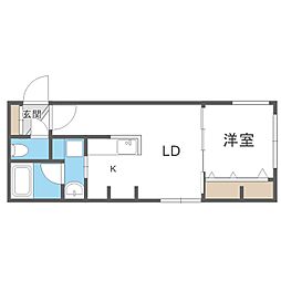 Ｆｌａｎｄｒｅ桑園