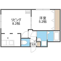 ジュネパレス札幌