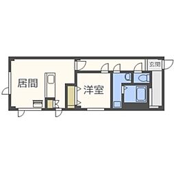 ＡＭＥＸ新琴似