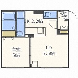 ＣＬＡＲＩＣＥ（クラリーチェ）元町