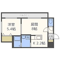 リバーサイド札幌西