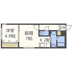 ピセロ