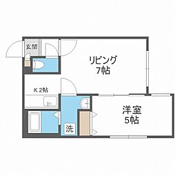 シュクルレーヴ