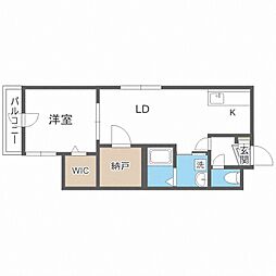 ネスティ