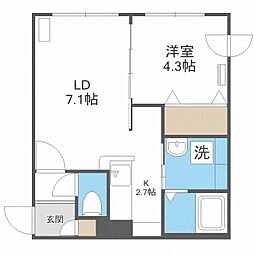 札幌市西区八軒二条東1丁目