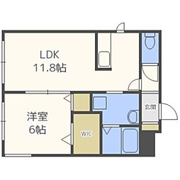 バーニーズ　クレール