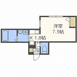 エルプレシア中の島
