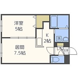 ノースパインハイム