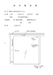 大森土地