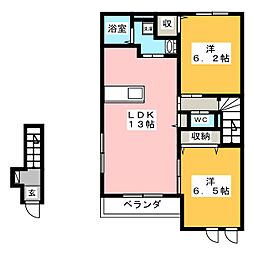 エトワール美旗II 201