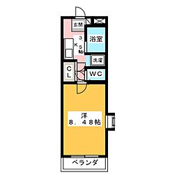 フリオフラッシュ 201