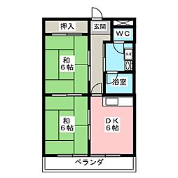 グリーンコートヒロI 302