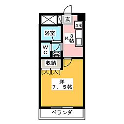 フォレストヒルズ 101