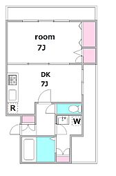 アニマール大森 303