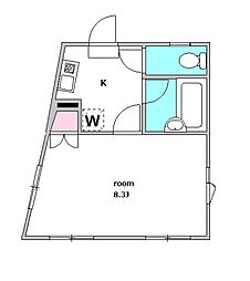 スクエアビル 301