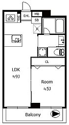 蒲田グリーンハイツ