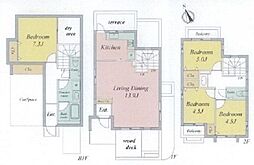 ステージハウス等々力