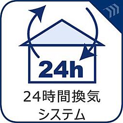 杉並区南荻窪４丁目