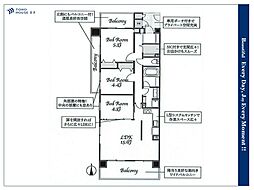 ザ・ステイツ常盤台 東山コモンズ