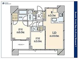 グランドミレーニア