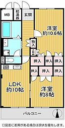 コボリクラスタ西宮北口