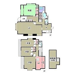 野田市三ツ堀の一戸建て