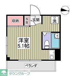 越谷市大沢３丁目