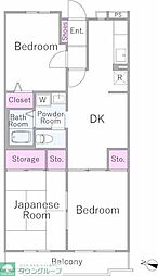 越谷市北越谷２丁目