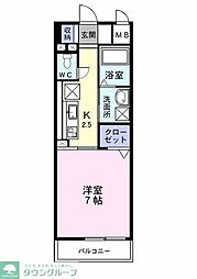 プレ・アビタシオン春日部I