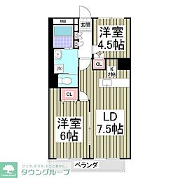 さいたま市緑区東浦和７丁目
