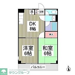 久喜市栗橋中央１丁目