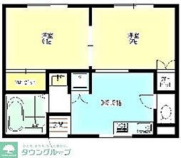越谷市北越谷１丁目