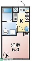 久喜市南１丁目