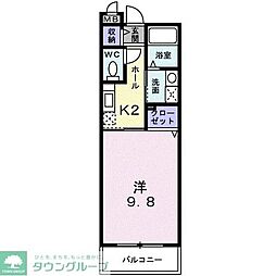 古河市東１丁目