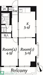 春日部市中央１丁目