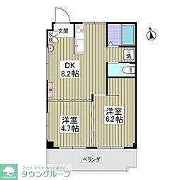 加須市東栄１丁目
