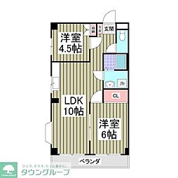 うぇる