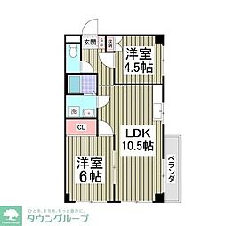 うぇる