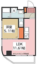 越谷市弥生町
