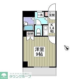 リブレス春日部