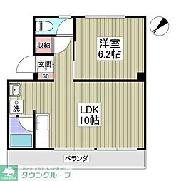 久喜市菖蒲町菖蒲