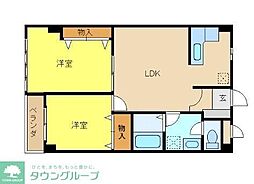 越谷市大沢３丁目