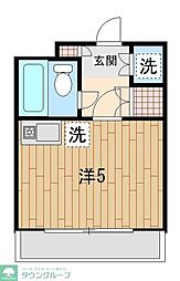 春日部市一ノ割１丁目