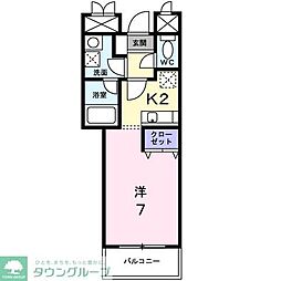 久喜市本町５丁目